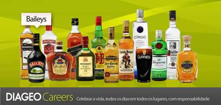 Empregos na Diageo Portugal - Trabalhar no setor de bebidas